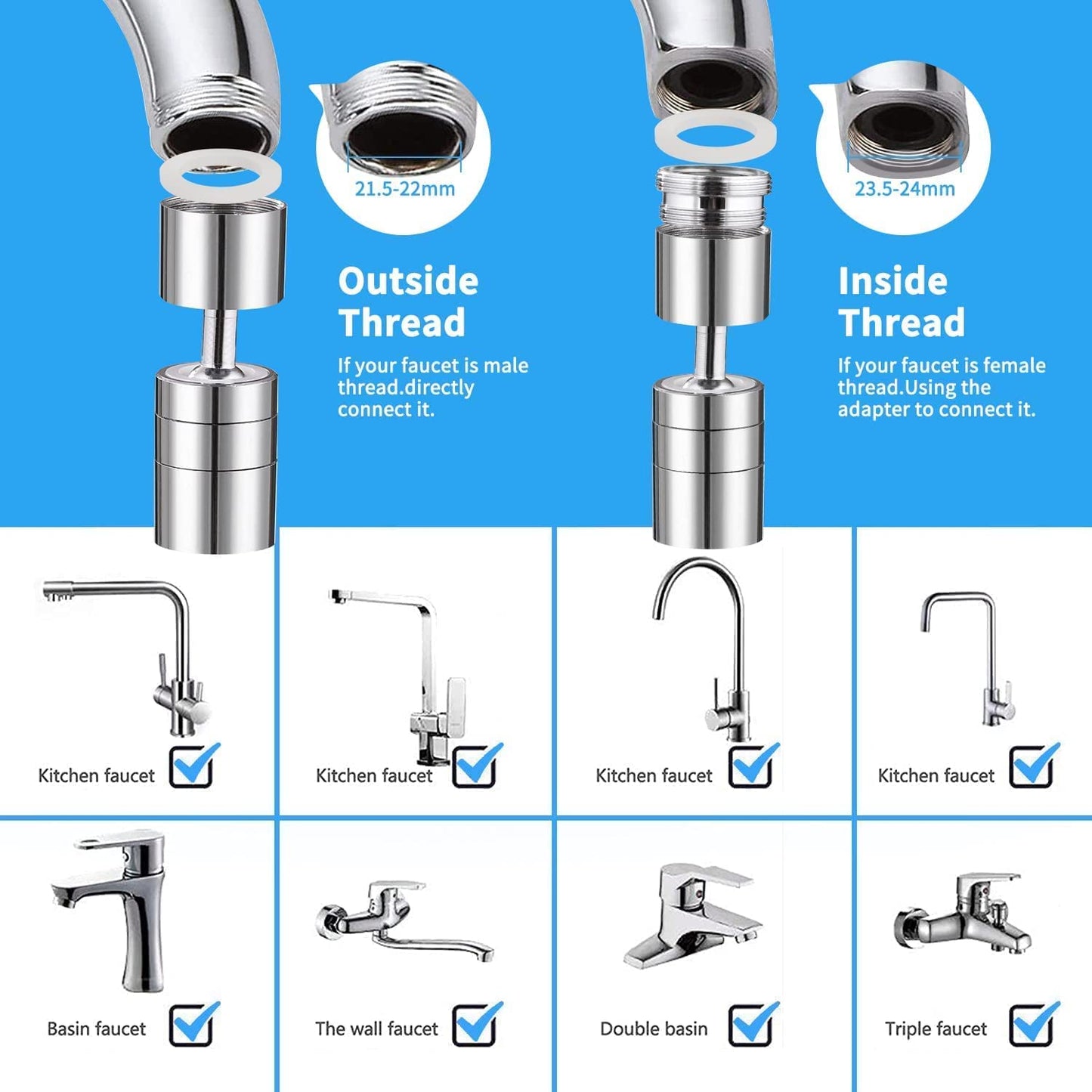 Universal Faucet Extension