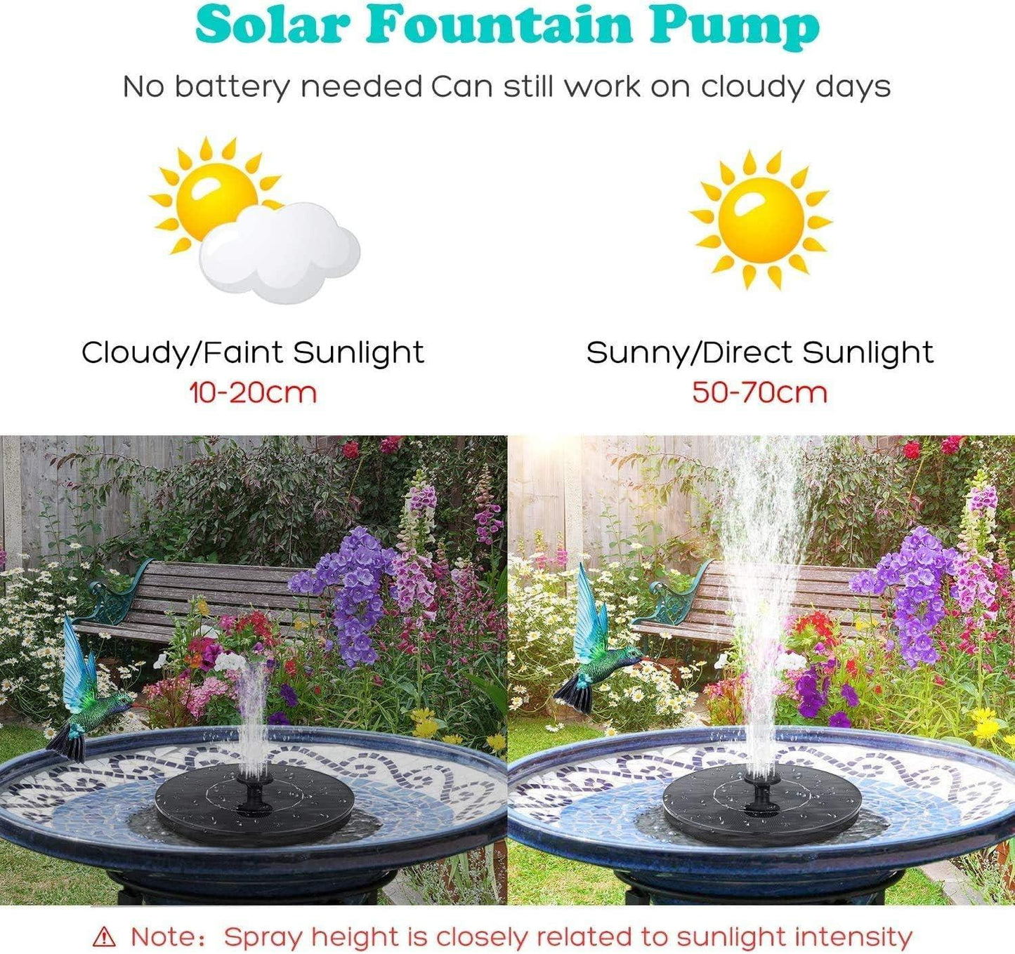 Solar Water Fountain