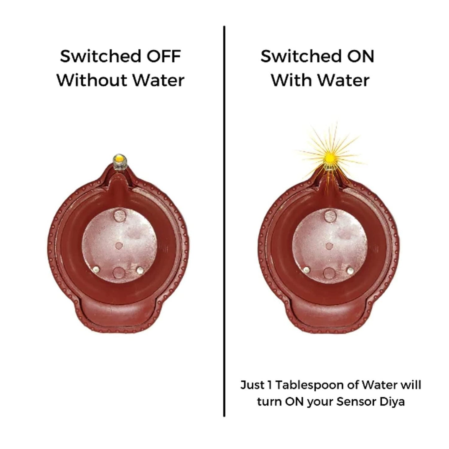 Water Sensor Diya